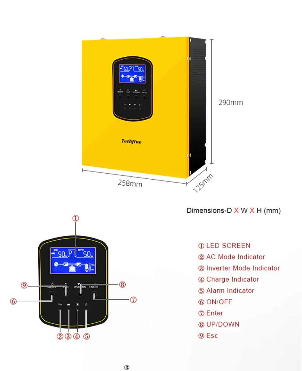 1200W Smart Power Inverter DC to AC Power Inverters 1500va 1.5kVA 1200W with LCD Display