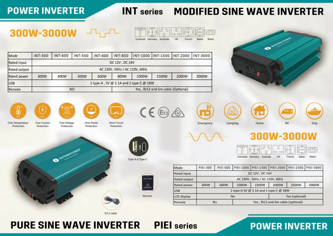 Piei Serirs Pure Sine Wave Inverter (PIEI-3000)