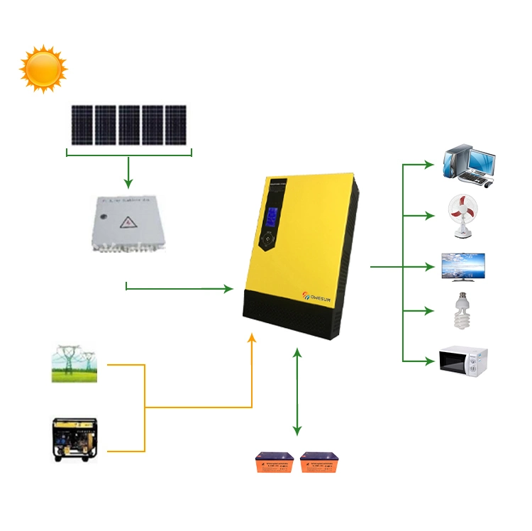 Onsg 800W to 4000W Sine Wave Solar Controller Integrated Inverter